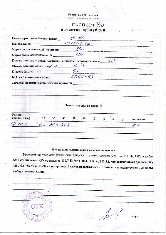 Паспорт качества фр.40-70